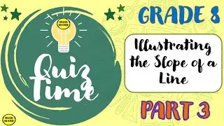 ILLUSTRATING THE SLOPE OF A LINE