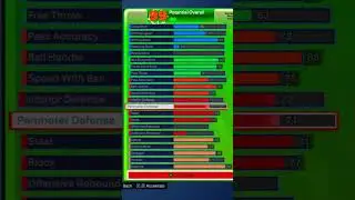 YOU ONLY NEED this BUILD...BEST BUILD ON NBA 2K24