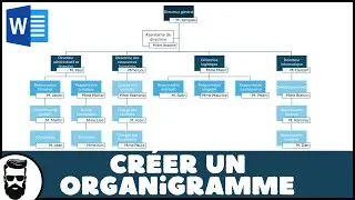 Créer un ORGANIGRAMME sur WORD