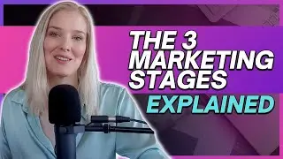 Marketing for Coaches in 2022
