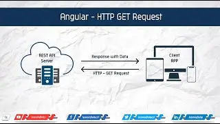 Angular - HTTP GET Request - Learn Infinity  #angular #angularforbeginners