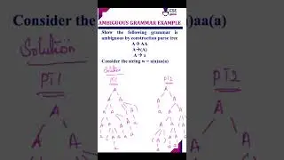 Construct parse tree and prove Grammar is Ambiguous #compiler #shortsyoutube #cseguru #shorts #tree