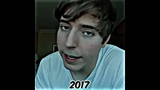 The evolution of MrBeast