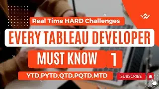 Mastering Complex Real-Time Tableau Challenges|P-1