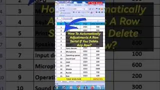 How To Automatically Adjustments A Excel Row Serial If You Delete AnyRow?  #excel #exceltips