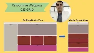 Building Responsive Webpage with CSS Grid: A Comprehensive Explanation | Kundan Kumar | 