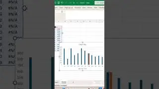 Conditional column chart.mp4 #excel  #vikominstitute #vikaljain #Conditionalcolumnchart