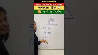 🤩 Speed, Time and Distance Formulas / Formula of Speed time and distance 