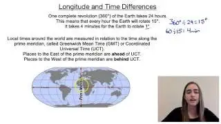 Longitude and Time Differences