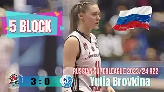 [Russian Superleague 2023/24 R22] [Lokomotiv Kaliningrad vs Dinamo Krasnodar] [Yulia Brovkina]