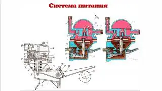 Система питания двигателя. Общее устройство.