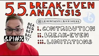 5.5 BREAK-EVEN ANALYSIS / IB BUSINESS MANAGEMENT / chart, quantity, point, margin of safety, target