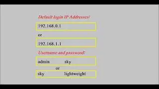 Sky router default IP, username and password
