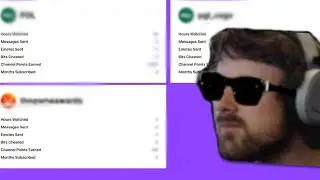 Forsen Reveals his Twitch Recap 2022