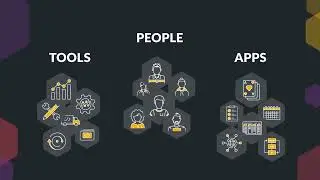 End to End Software Development