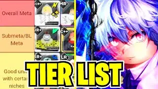 ANIME WORLD TOWER DEFENSE  *BEST TO WORST* UNITS TIER LIST! ROBLOX