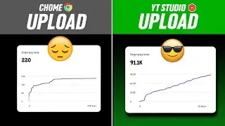 Right Way to Upload Videos on YouTube in 2024 (Boost more impressions)