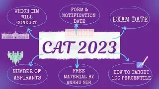 CAT 2023 Notification Date | Exam Date | Pattern