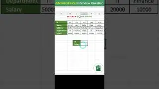 HLOOKUP function in excel | HLOOKUP formula in excel | Relative Reference In excel excel tips tricks