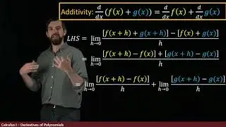 Derivative Rules:  Power Rule, Additivity, and Scalar Multiplication