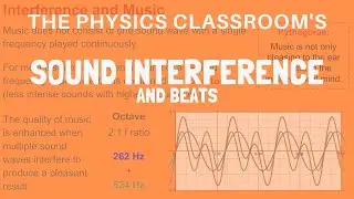 Sound Interference and Beats