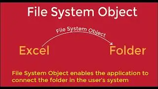 VBA Basics: FSO Create a Folder