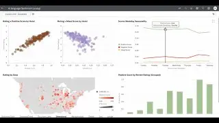 OCI Language and Oracle Analytics No Code Integration Demo