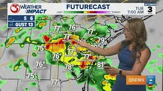 Weather Alert Day: Prepare for rain on your morning commutes this week