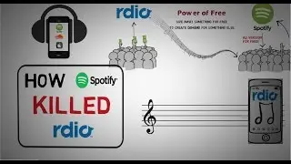 Failed Startup - How Spotify Killed Rdio