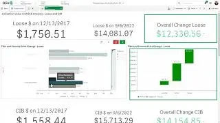 Quick Qlik - Qlik Sense Charts - Data Handling Property
