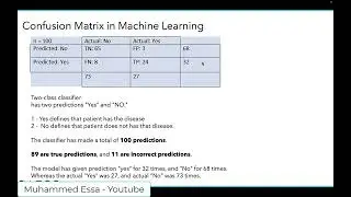 5 - Machine Learning | Confusion matrix