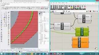 Finding a Spline of any Surface