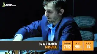 Chess.com GM Blitz Battle Championship