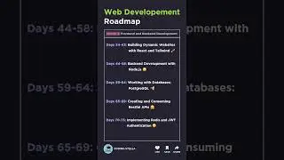 3 Month Web Development Roadmap🔥 A Perfect Roadmap #webdevelopment #roadmap