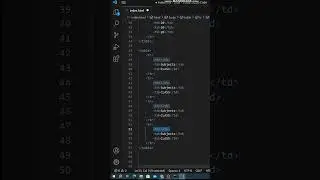 Table Heading in html | heading in table