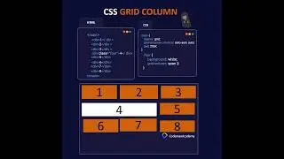 CSS Grid Column and CSS Grid Row visual representation 🚀