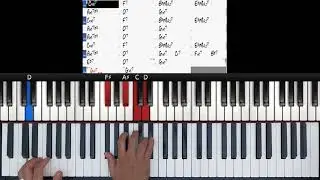 How to Play Autumn Leaves no piano/ Como tocar Autumn Leaves no piano / Piano lessons Aulas de piano