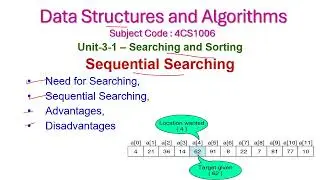 Sequential Search-3-1-Data Structures and Algorithms-Unit-3-Searching and Sorting