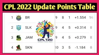 CPL 2022 Points Table || CPL Points Table 2022 || CPL 2022 Update Points Table || CPL Points Table