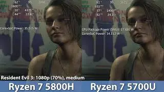 Ryzen 7 5800H vs Ryzen 7 5700U - Comparison Gaming Performance (13 Games)