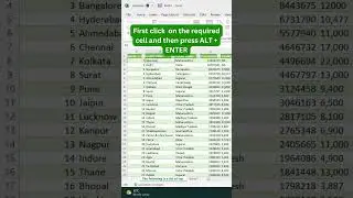 Enter a line break in Excel & google sheet #excel #exceltutorialforbeginners #exceltipshindi