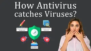 How Antivirus Works?