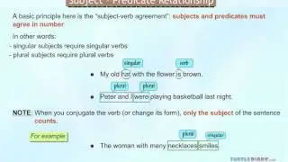 Subject & Predicate | Never Be Confused Again! *Grammar for Kids*