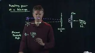 Resolving Power of a Telescope | Physics with Professor Matt Anderson | M28-14