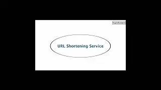 Design a url shortening service using spring rest api