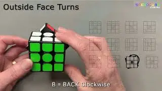 3x3 Rubik's Cube Notation Guide