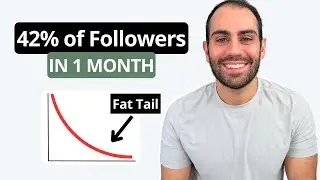 4 Ways to Measure Fat Tails with Python (+ Example Code)