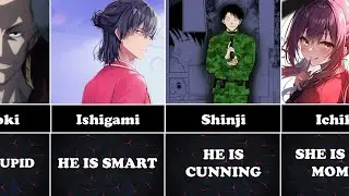 Classroom Of The Elite vs Tomodachi Game Tournament in Outsmarting