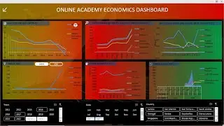 Creating Pivot Tables, Charts and an Analytics Dashboard in Excel