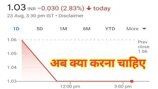₹0.97 का Share🤑🔥| shrenik limited share news | shrenik ltd share analysis